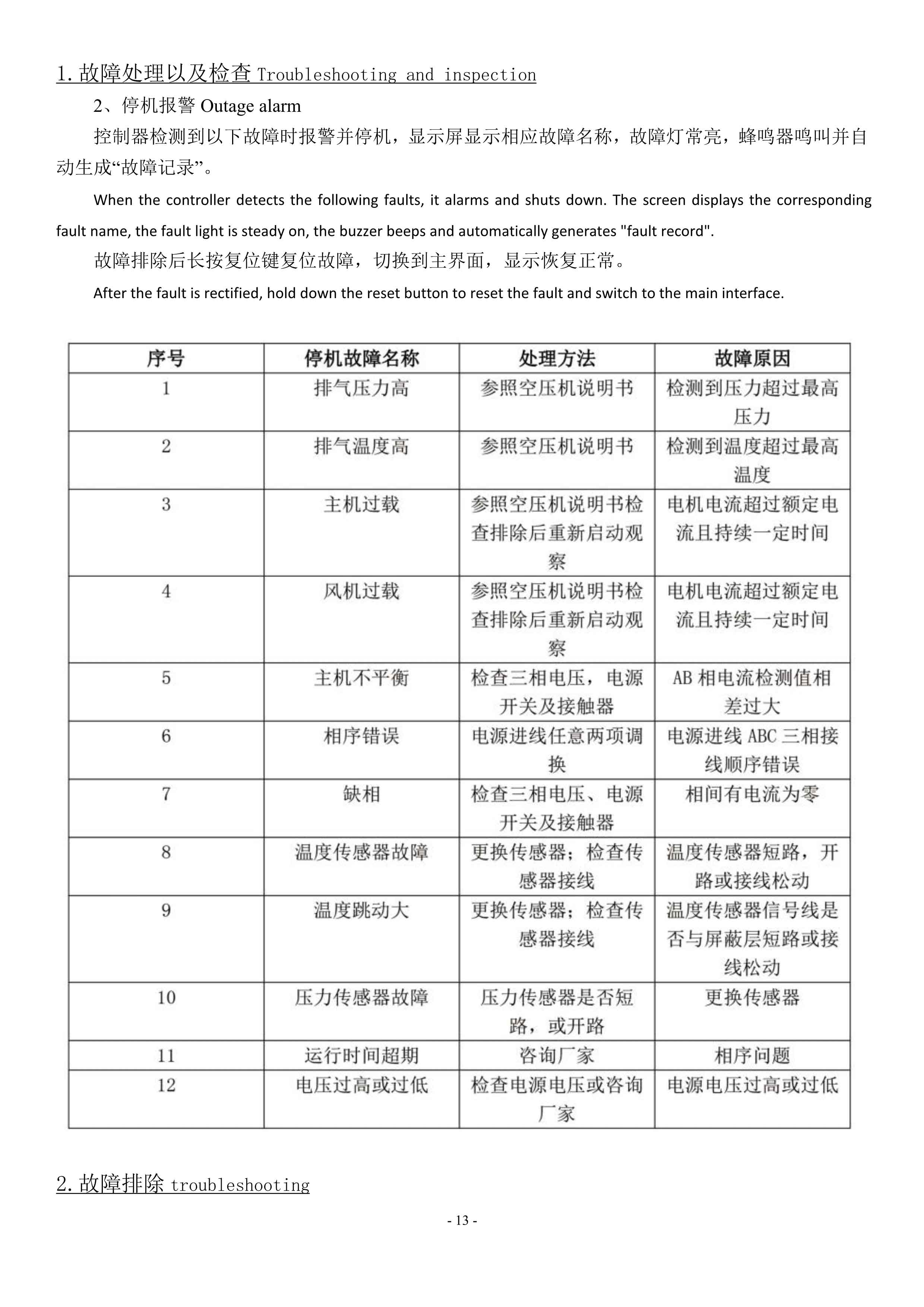 激光专用空压机产品说明书(图15)