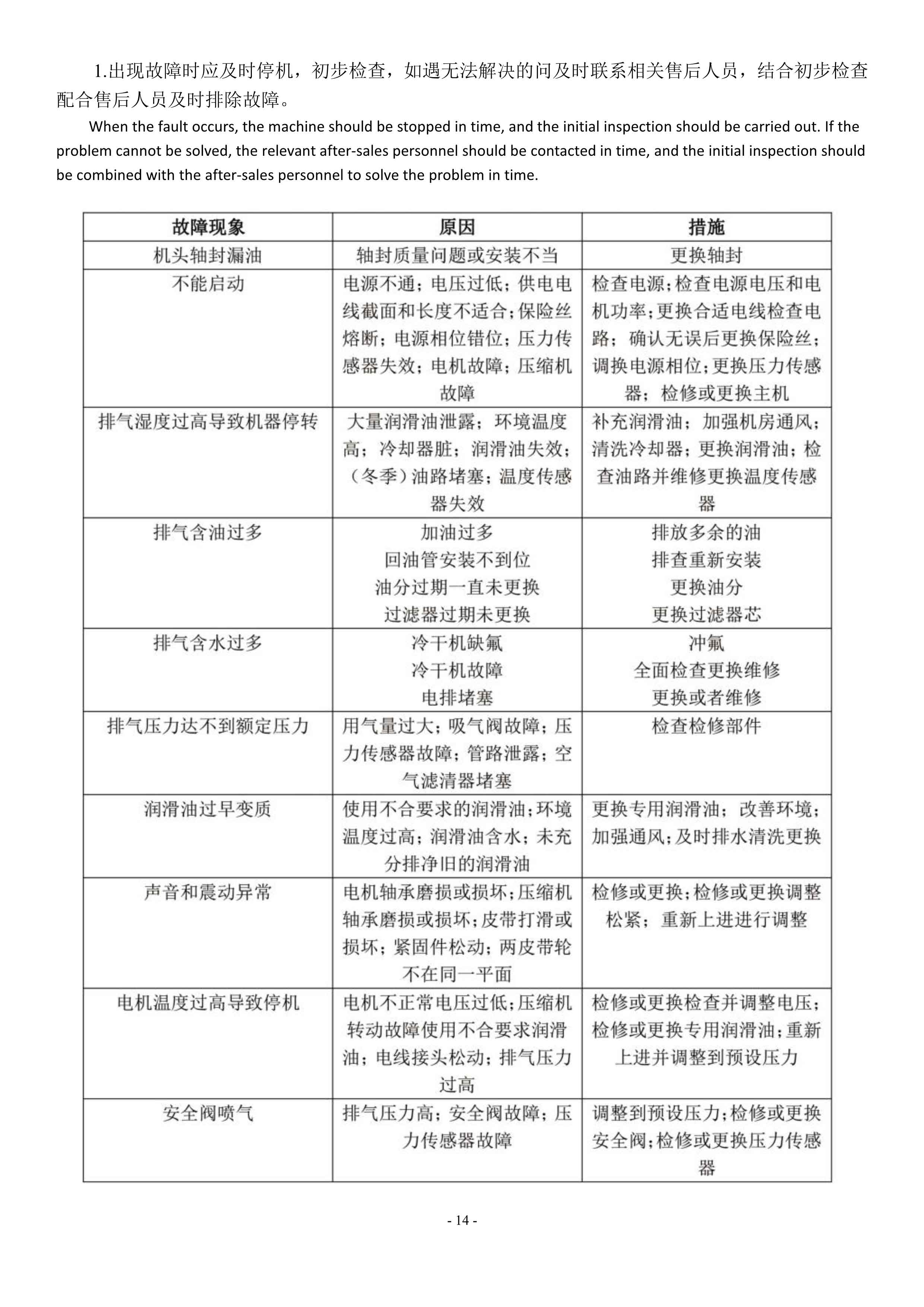 激光专用空压机产品说明书(图16)