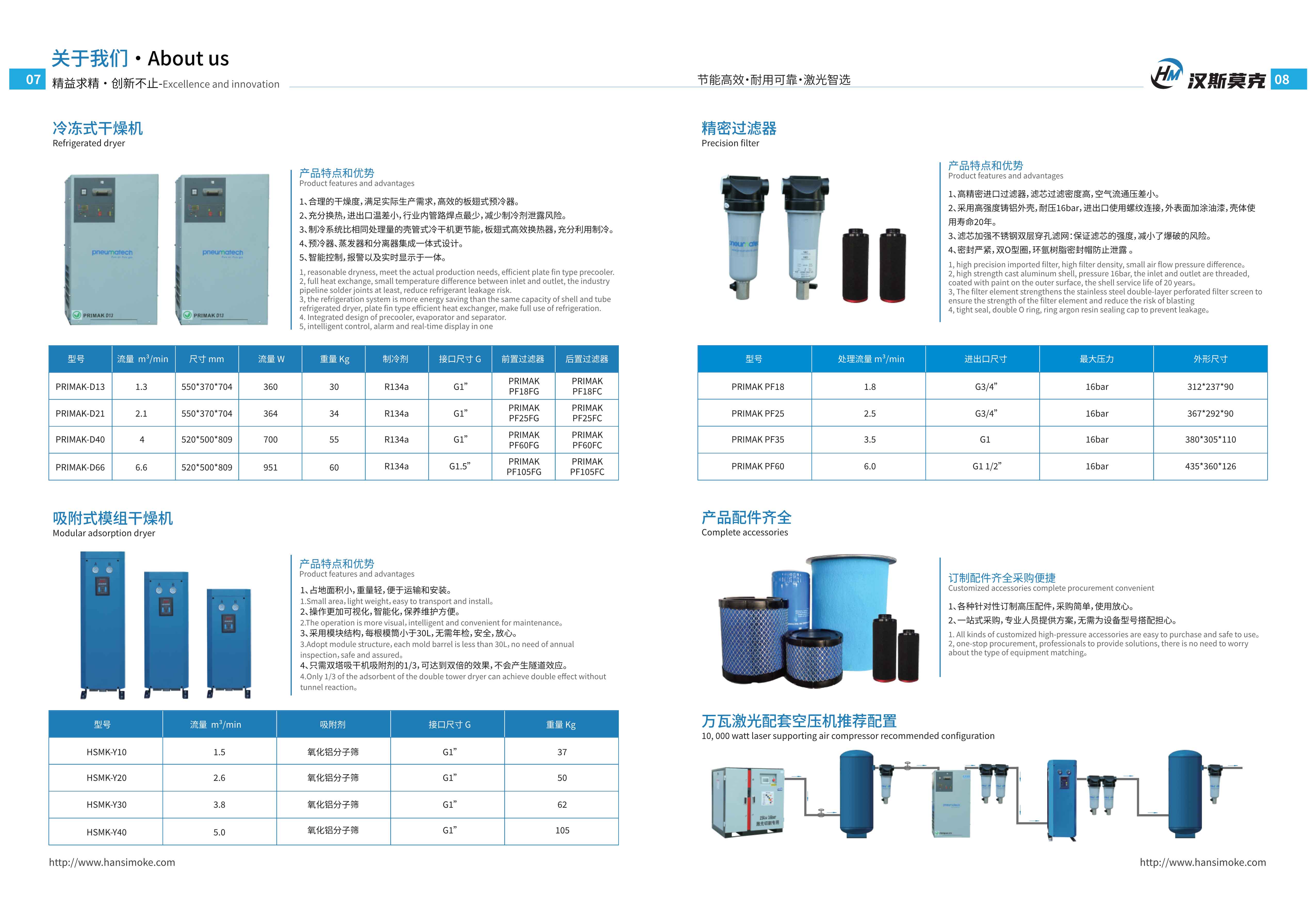 bw必威西汉姆联产品样册(图6)